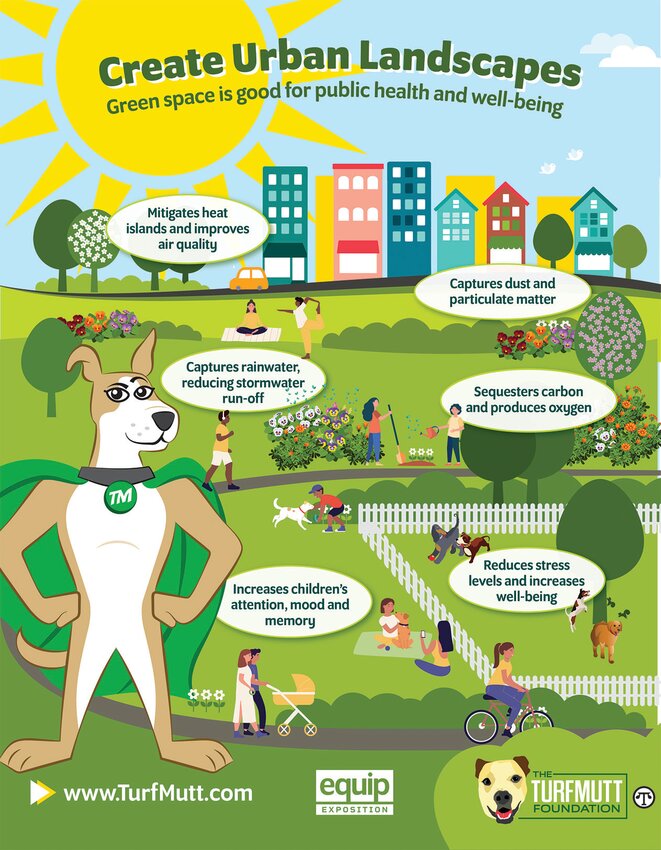 (NAPS)&mdash;Greening urban spaces can help improve the health and happiness of everyone in the neighborhood.
