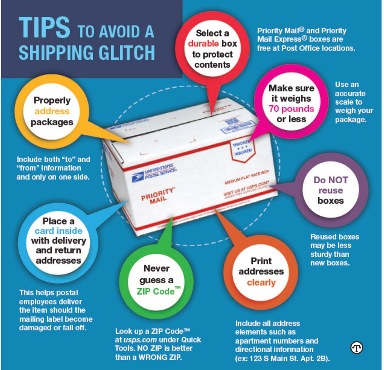 Simple Packing Tips To Ship Holiday Gifts