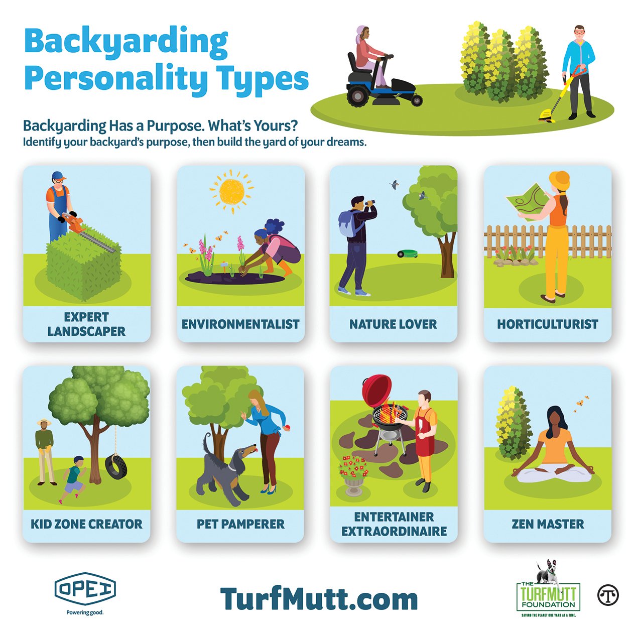 Backyarding With A Purpose:  Know Your Personality Type