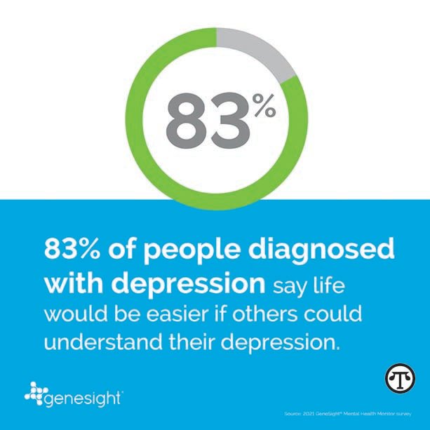Depression Disconnect: New Survey Finds Most People with Depression Feel Deeply Misunderstood