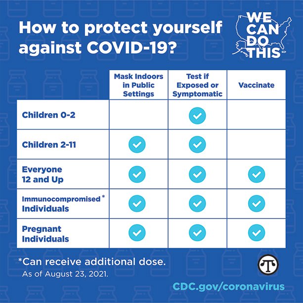 Campaign Busts Myths About COVID-19 Vaccines