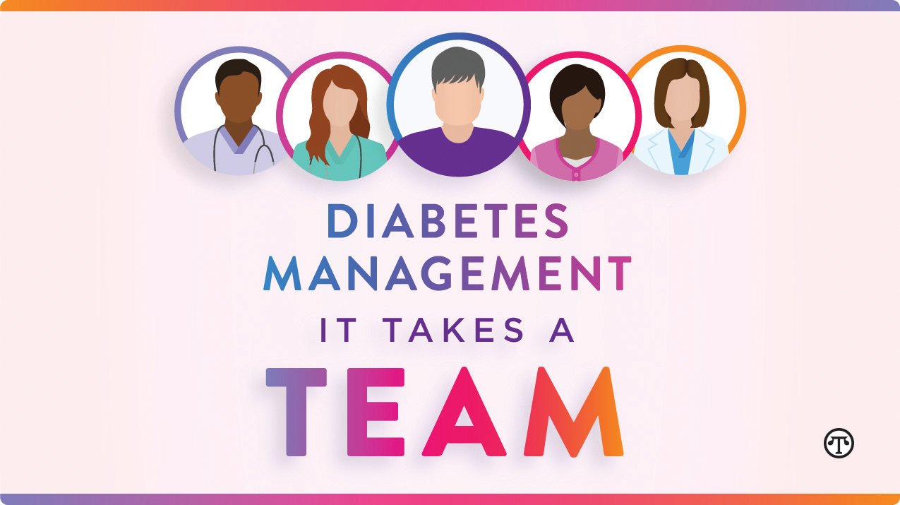 Working with a team of health care professionals can help you get the &shy;diabetes care you need to improve your health.