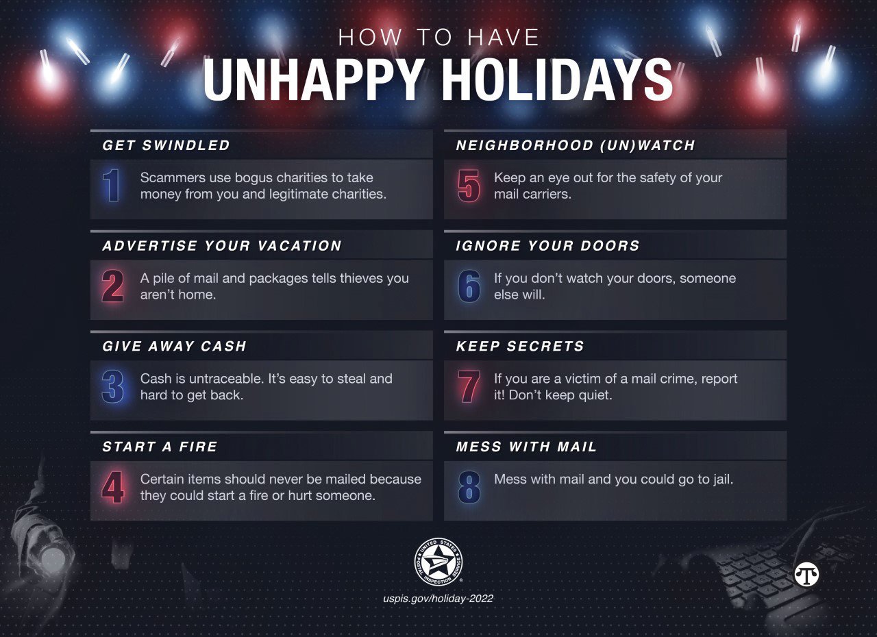 Unhappy Holidays and How to Avoid Them—Tips from the U.S. Postal Inspection Service  to Keep Your Mail Safe This Season
